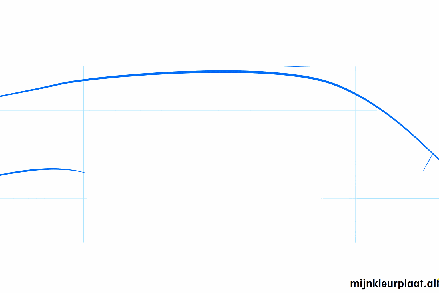 Een lange horizontale lijn met een kleine bocht voor de rug van de walvis.