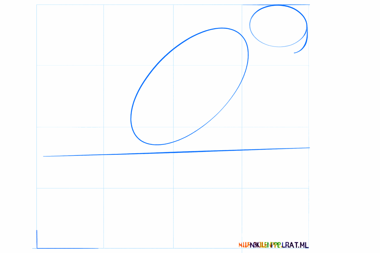Two circles on top of each other as a base for the head and body of the parakeet.